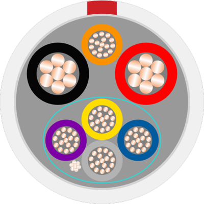 LUT Red Cable Plenum Construction