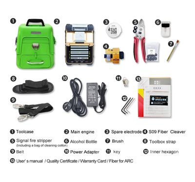 Accessories-in-the-tool-box