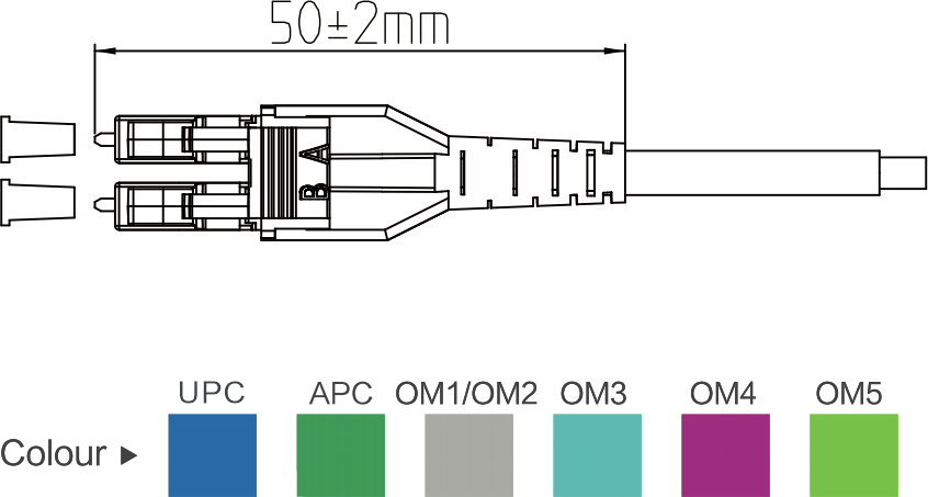 LC Uniboot Connector2