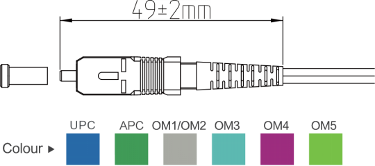 SC APC Flat Drop Cable 2 SC APC Flat Drop Cable 2