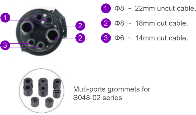 Optical Splice Closure ZCSC-S120-01 3