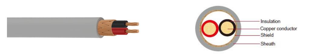 AESSXF ALS AESSXF ALS