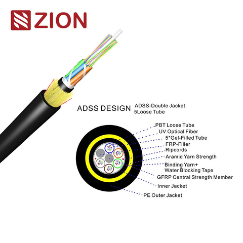 30|40|60 Cores G.652.D Fibers