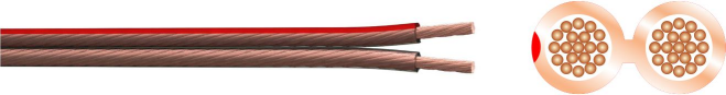 Parallel Speaker Cable (PSC2&times;4.0-PVC)-ZIPCORD