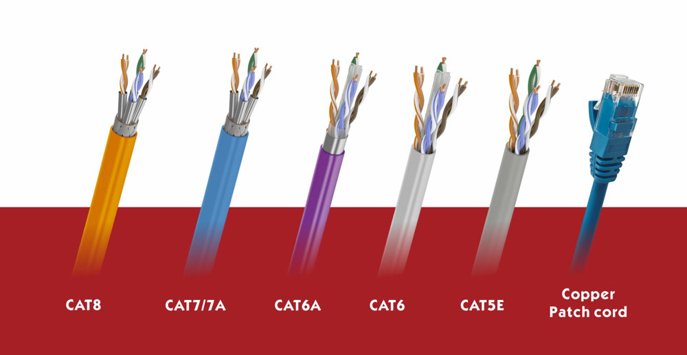 Ethernet Cable Ethernet Cable