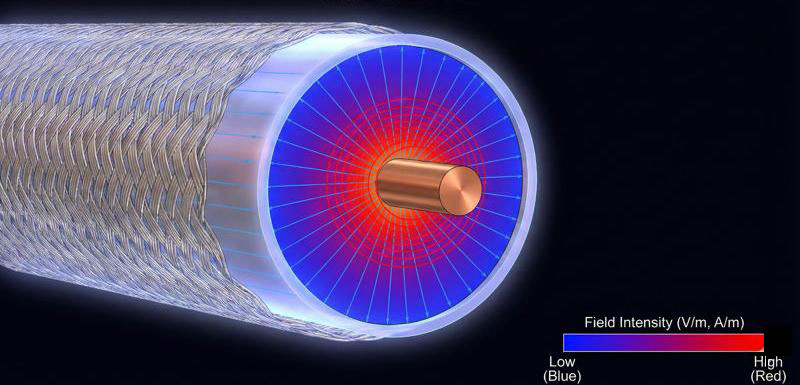 Working Principle of RF Corrugated Coaxial Cable