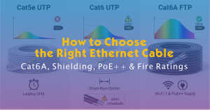 How to Choose the Right Ethernet Cable in 2026-Cat6A, Shielding, PoE++ & Fire Ratings.jpg
