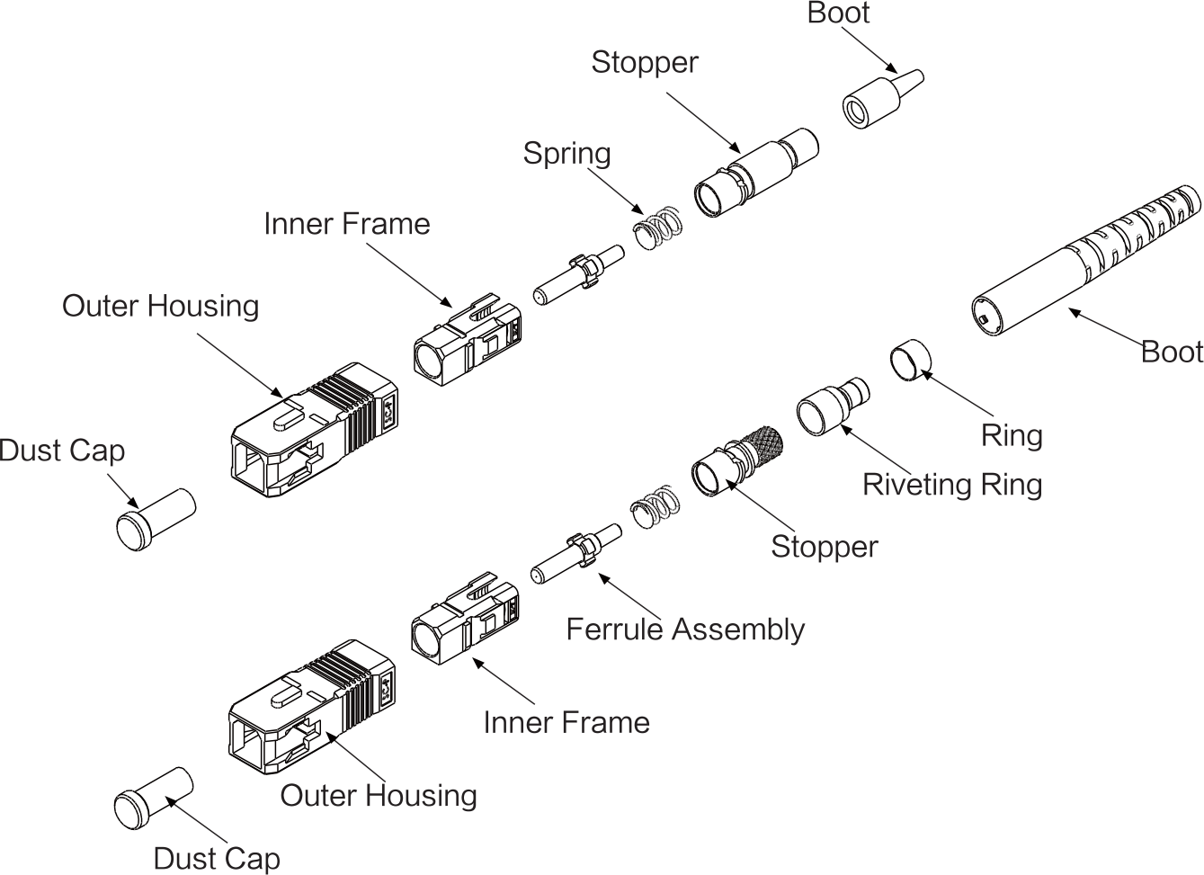Fiber Connector Zion communication