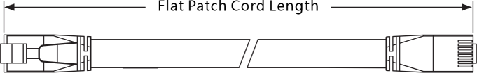 FLAT CAT.6 FTP RJ45 Patch Cord