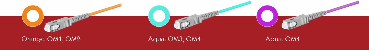 fiber patch cord sc to sc multimode Color