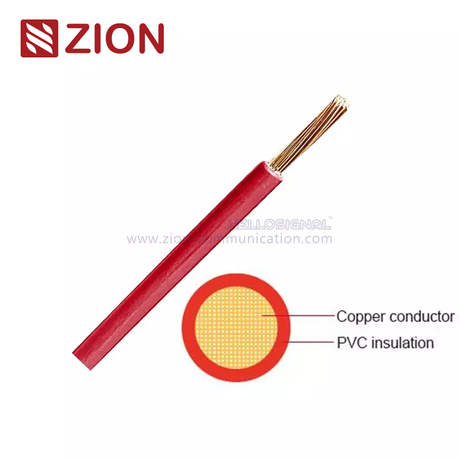 FLYW Automotive Cable from China manufacturer - Zion Communication