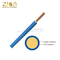 FLRY-B Automotive Cable from China manufacturer - Zion Communication