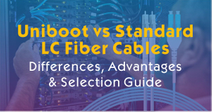 Uniboot vs Standard LC Fiber Cables.jpg