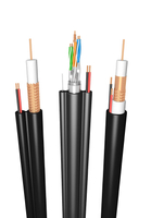 CCTV Surveillance Cable