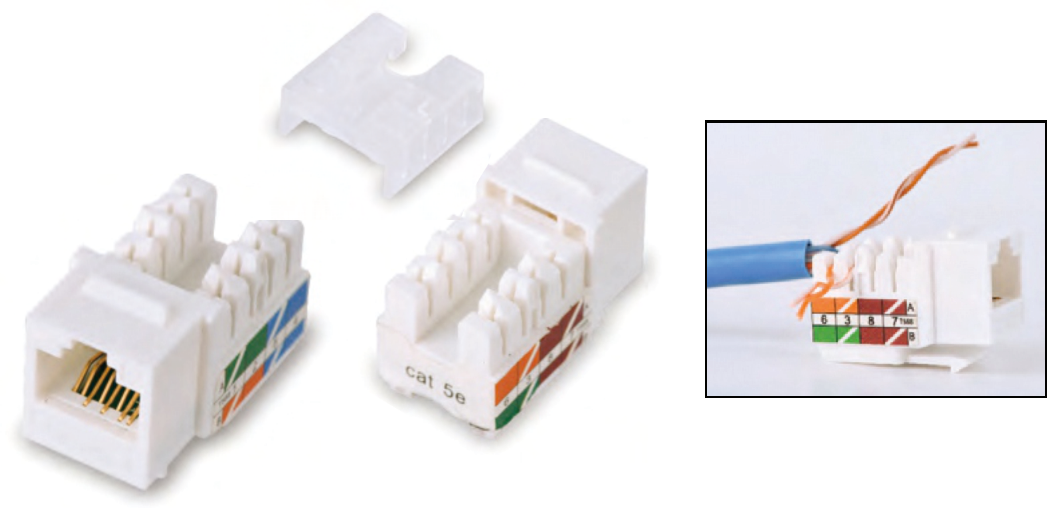 UTP RJ45 90 degree keystone jack