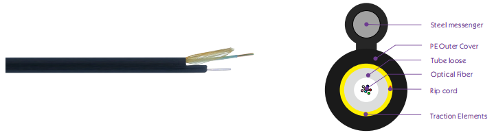 GYXY-8S FTTH Drop Fiber Optic Cables GYXY-8S FTTH Drop Fiber Optic Cables