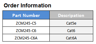 UTP RJ45 90 degree keystone jack Order Information 3