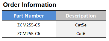 UTP RJ45 180 degree keystone jack order information UTP RJ45 180 degree keystone jack order information