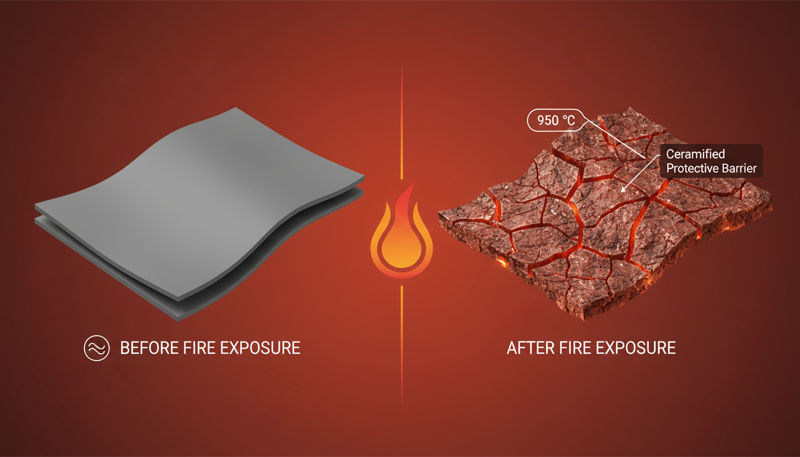 Ceramified Silicone Rubber Transformation