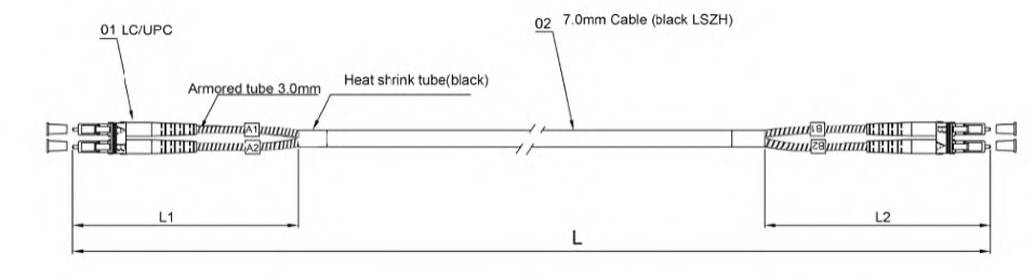 CPRI Patch Cable Products drawing