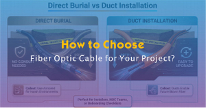 How to Choose the Right Fiber Optic Cable.jpg