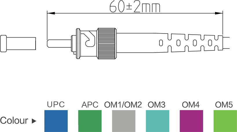 ST 2.0-3.0mm Connector 3
