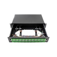 Fiber Optic Patch Panel