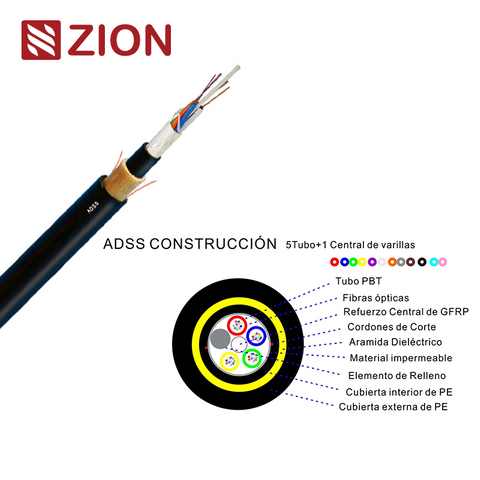 Dieléctricos y autosoportados (ADSS) Doble Cubierta PE Cables LOOSE-TUBE totalmente Para instalación aérea De 6 a 60 ﬁbras （5tubos+1Central）