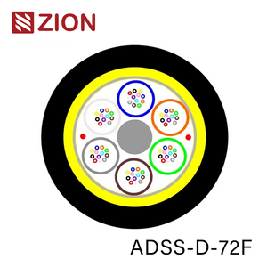 Aerea ADSS Cables dieléctricos CABLE DOBLE CHAQUETA 400m Span aramida bajo pedido KEVLAR
