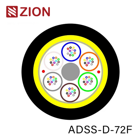 Aerea ADSS Cables dieléctricos CABLE DOBLE CHAQUETA 400m Span aramida bajo pedido KEVLAR