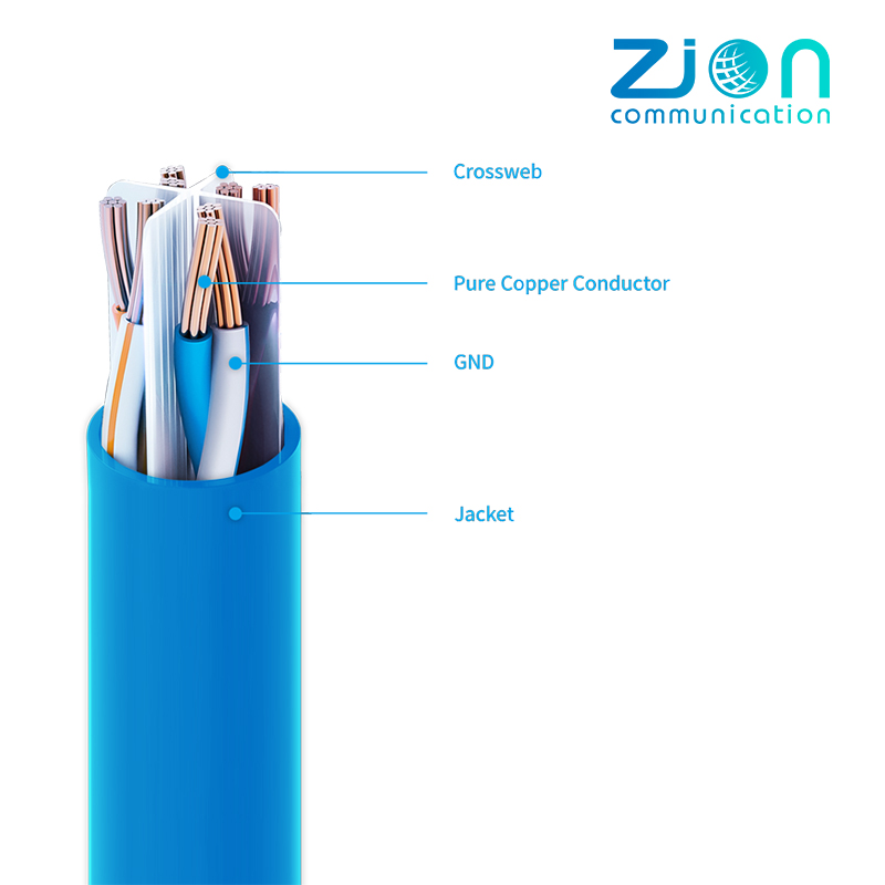 CAT.6 U-UTP RJ45 Patch Cord