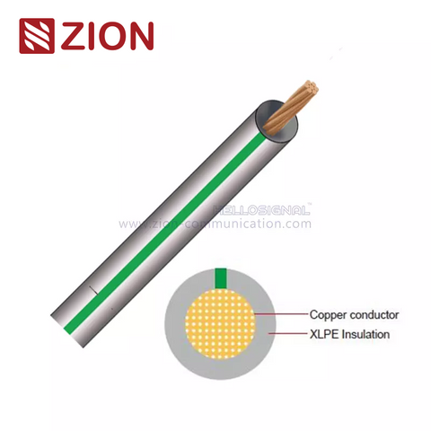 HAEXF Automotive Cable
