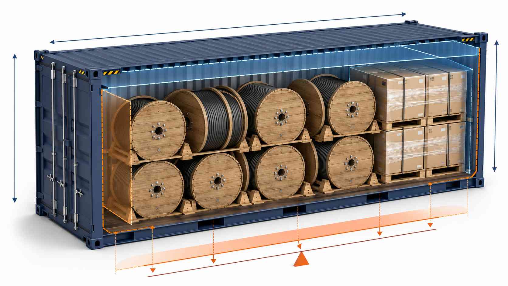 Cable drum loading and container utilization