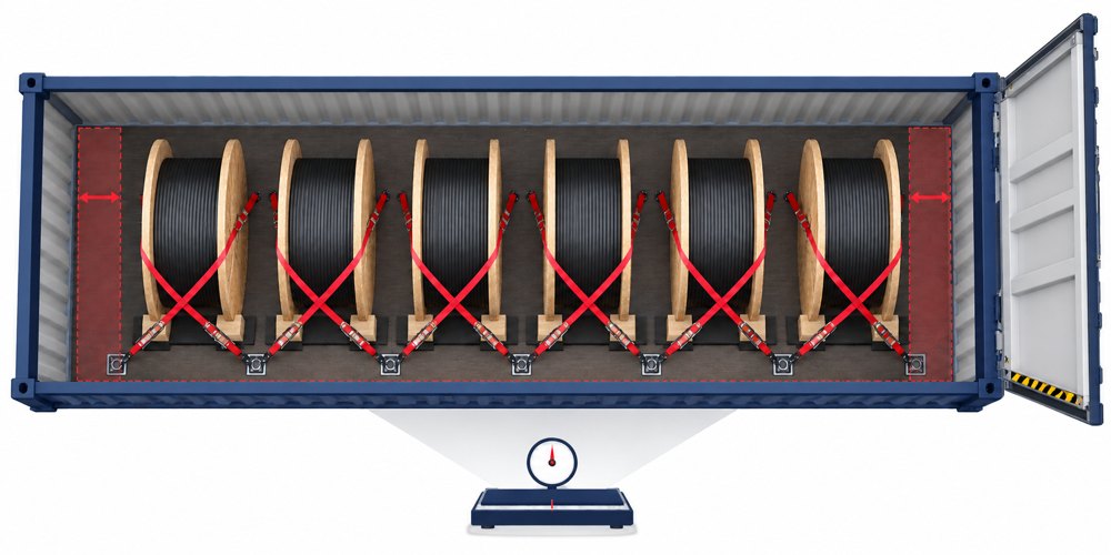 Fiber cable drums secured upright inside a freight container