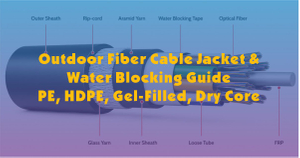 Outdoor Fiber Cable Jacket & Water Blocking Guide-PE HDPE Gel-Filled Dry Core.jpg