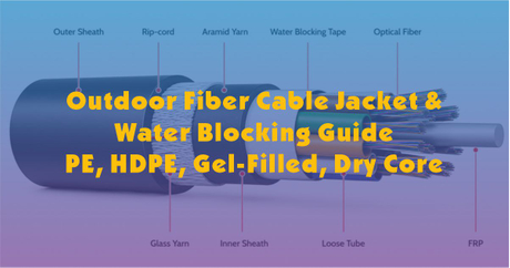 Outdoor Fiber Cable Jacket & Water Blocking Guide-PE HDPE Gel-Filled Dry Core.jpg