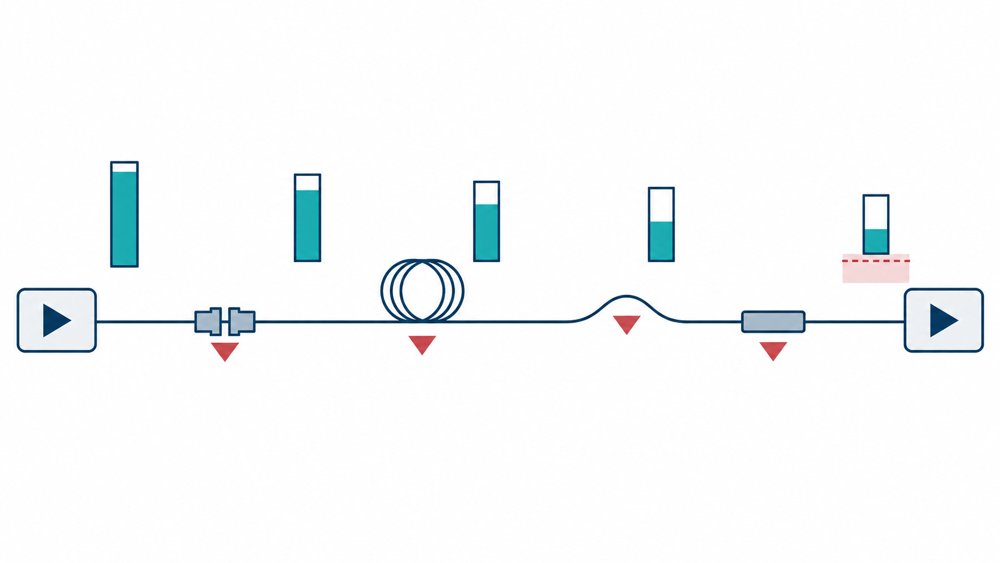 Optical link budget with connection, fiber span, bend and engineering margin losses